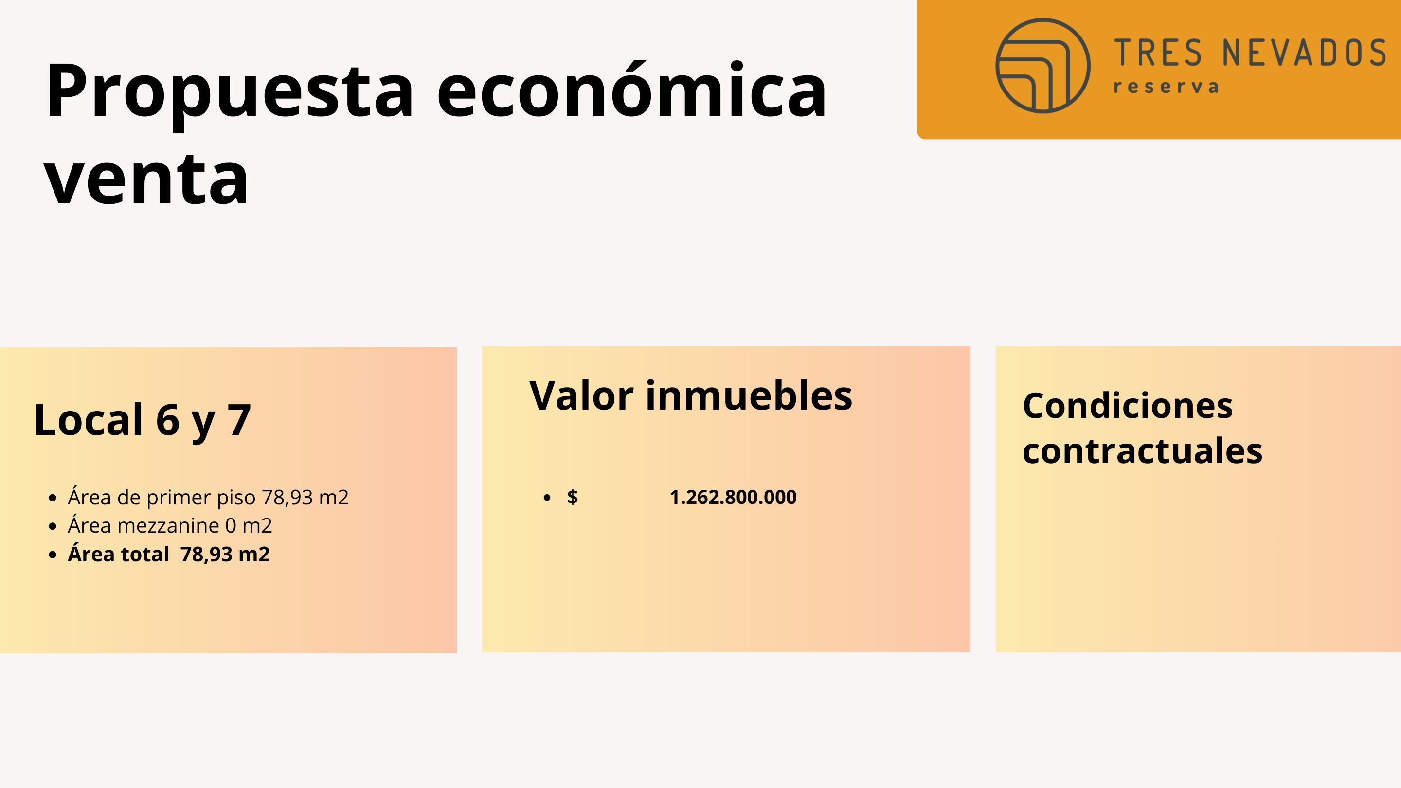 Tres Nevados Reserva
